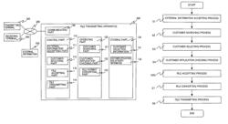 File transmitting apparatus, file transmitting method, and file transmitting program