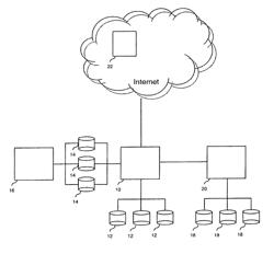 Differential virus scan