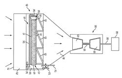 Method of Wetting Evaporative Cooler Media Through a Fabric Distribution Layer