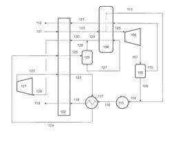 OPTIMIZED HEAT EXCHANGE IN A CO2 DE-SUBLIMATION PROCESS