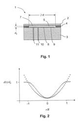 METHOD FOR OPERATING AN ABSOLUTE, OR RELATIVE, PRESSURE SENSOR HAVING A CAPACITIVE TRANSDUCER