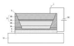 ORGANIC LIGHT-EMITTING ELEMENT