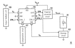 LOAD DRIVING APPARATUS RELATING TO LIGHT-EMITTING-DIODES