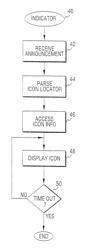 Identifying Ancillary Information Associated With An Audio/Video Program