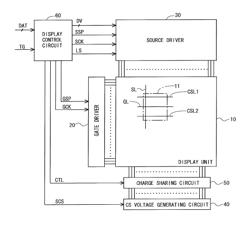 LIQUID CRYSTAL DISPLAY DEVICE