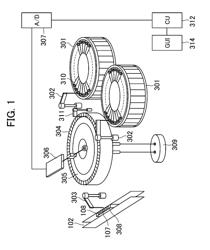 AUTOMATIC ANALYZER