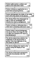 Apparatus and Method for the Remote Sensing of Blood in Human Feces and Urine