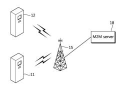 METHOD FOR POSITION UPDATE IN M2M COMMUNICATION, AND APPARATUS USING SAME