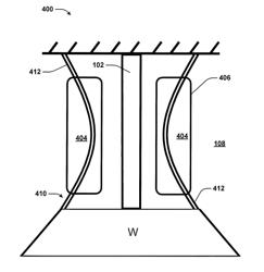 Thermally-active material assemblies including phase change materials