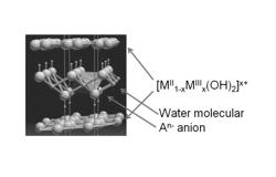 Chemical conversion coatings for corrosion protection of copper and other alloys in contaminated water