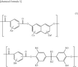 Birefringent film, polarizing plate, image display, and aromatic polyester