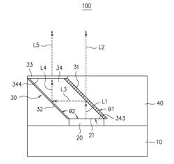 Polarized light emitting diode device and method for manufacturing the same