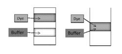 Dehydration sensors having polymeric base-buffered inks