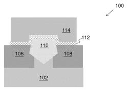 Apparatus and method for FinFETs