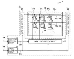 Light-emitting panel, display device and electronic equipment