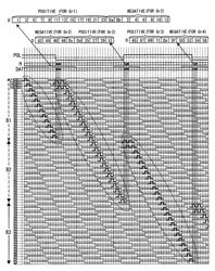 Liquid crystal display device, method for driving liquid crystal display device, and television receiver