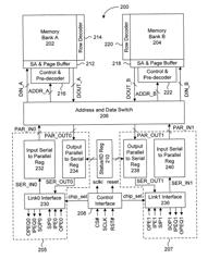 Method and system for accessing a flash memory device