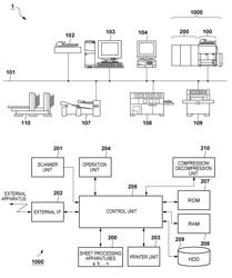 Sheet processing apparatus, method of controlling the same, and storage medium storing program