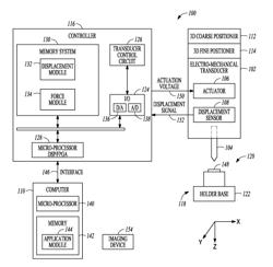 THREE DIMENSIONAL TRANSDUCER