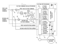 CONTROL DEVICE FOR ALTERNATING CURRENT ROTATING MACHINE AND ELECTRIC POWER STEERING DEVICE EQUIPPED WITH CONTROL DEVICE FOR ALTERNATING CURRENT ROTATING MACHINE