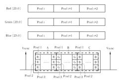 FRAME RATE CONVERTER AND TIMING CONTROLLER AND PROCESSING APPARATUS AND METHOD THEREOF