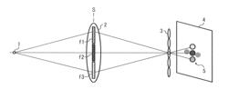 APPARATUS, SYSTEM, AND METHOD OF ESTIMATING SPECTRUM OF OBJECT