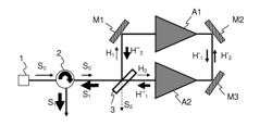 DEVICE AND PASSIVE METHOD FOR THE COHERENT COMBINATION OF TWO AMPLIFIED AND/OR SPECTRALLY BROADENED OPTICAL BEAMS