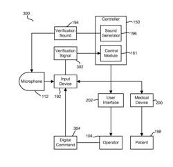 SYSTEM AND METHOD FOR PAIRING A COMMAND DEVICE INCORPORATING A MICROPHONE TO A REMOTELY CONTROLLED MEDICAL SYSTEM