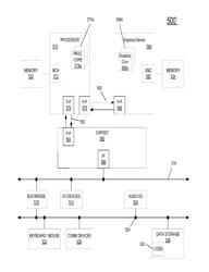 Shared Virtual Memory Between A Host And Discrete Graphics Device In A Computing System