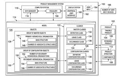 User Interface for Presenting Information about a Product Structure for a Product