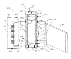 Heat driven liquid self-circulating devices and the system employ same