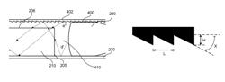 Light guide apparatus having a light source and a reflector