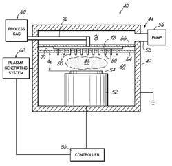 Plasma source pumping and gas injection baffle