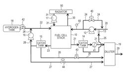 Fuel cell system including water injection device and return passage bypassing compressor