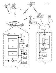 Method of processing vehicle crash data