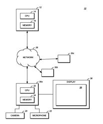 Reduced bandwidth usage in video conferencing