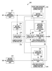 Image processing apparatus, imaging apparatus, solid-state imaging device, image processing method and program