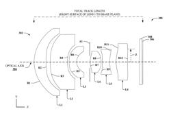 Auto-focus actuator for field curvature correction of zoom lenses