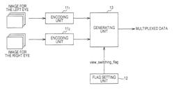 Image processing device and method