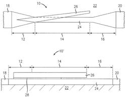 Planar polarization rotator