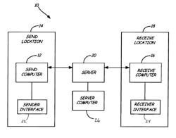 Verification methods for fraud prevention in money transfer receive transactions