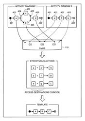 Computer product, operation and management support apparatus and method