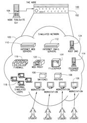 Systems and methods for automated building of a simulated network environment