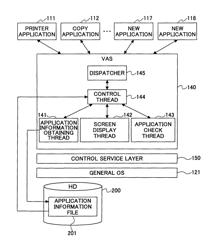 Image forming apparatus and methods used in the image forming apparatus