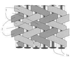 TRIAXIAL TEXTILE ARMATURE, PROCESS FOR PRODUCING TRIAXIAL TEXTILE ARMATURES AND COMPOSITE MATERIAL PART