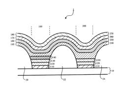 ORGANIC EL MULTI-COLOR LIGHT-EMITTING DEVICE