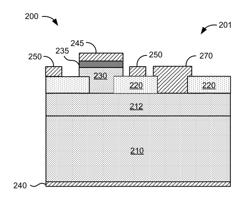 MONOLITHICALLY INTEGRATED VERTICAL JFET AND SCHOTTKY DIODE