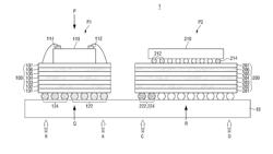 SEMICONDUCTOR PACKAGE AND METHOD FOR ROUTING THE PACKAGE