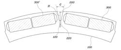 INTERIOR PERMANENT MAGNET SYNCHRONOUS MOTOR