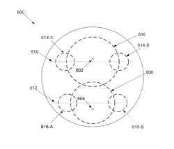 Opthalmic Lens With Regressive And Non-Regressive Rotationally Symmetric Optical Design Elements